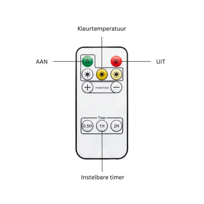 FlexBeam | Draadloze wandlamp